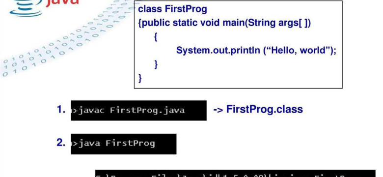 Java обновить - простой и понятный гайд для обновления Java