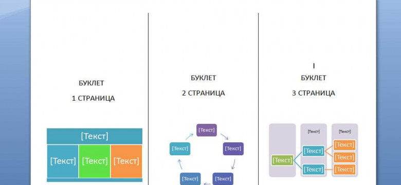 Как создать буклет: пошаговая инструкция+