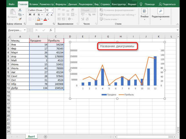 Как добавить название диаграммы в Excel