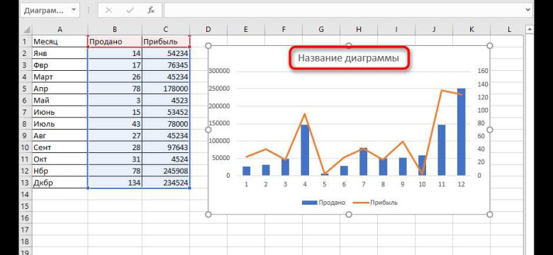 Как добавить название диаграммы в Excel
