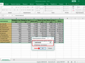 Как добавить столбец в таблицу Excel