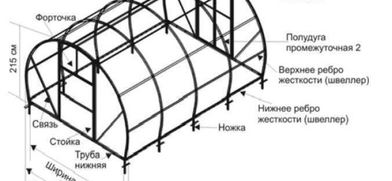 Как своими руками изготовить теплицу из полипропиленовых труб: пошаговая инструкция