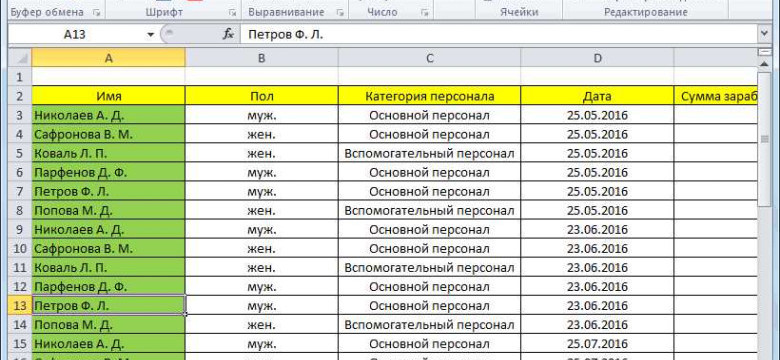 Как обновить сводную таблицу в Excel