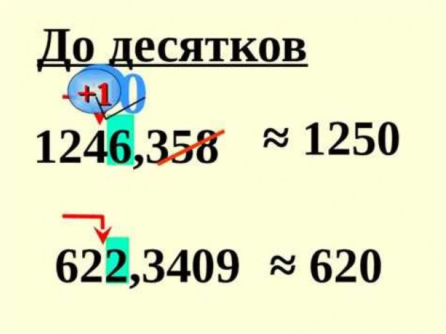 Как округлить число