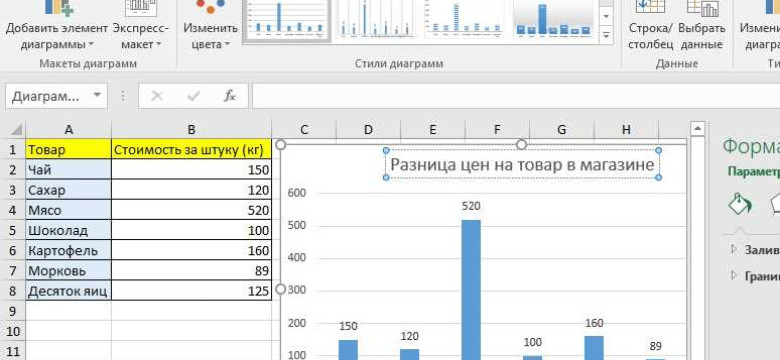 Как подписать оси в диаграмме Excel: простой гид по настройке визуализации данных