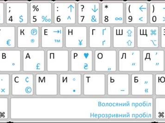 Как поставить апостроф на украинской клавиатуре