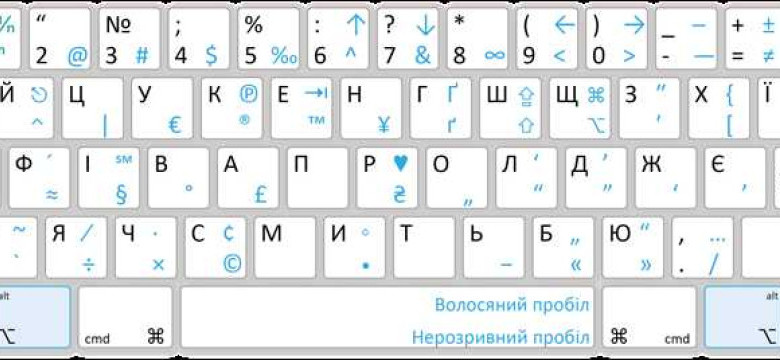 Как поставить апостроф на украинской клавиатуре