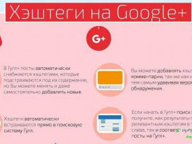 Как правильно поставить хэштег