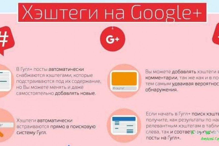 Хештеги. Хештеги. Хэштег в социальных сетях. Хэштег в социальных сетях. Хэштег в социальных сетях.