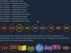 Как повысить уровень стим