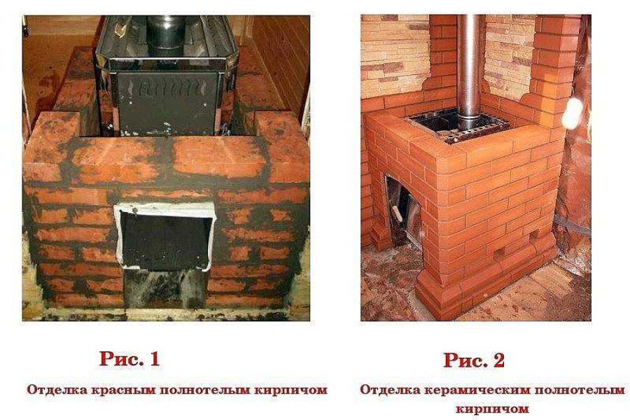 Фото Железную Печь Кирпичом