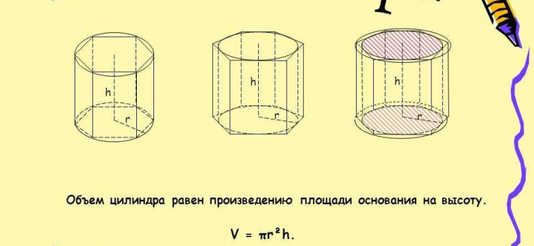 Как рассчитать кубатуру бруса: основные способы и формулы