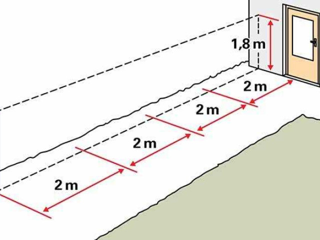 Пошаговая инструкция: как правильно установить забор из сетки рабицы