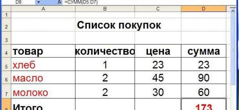 Руководство по работе в программе Excel: полезные советы и функции