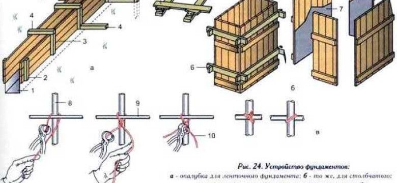 Как построить фундамент забора из опалубки своими руками: пошаговая инструкция