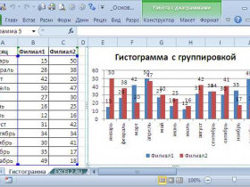 Как сделать гистограмму в Excel
