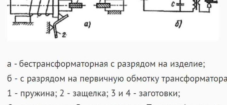 Инверторная сварка своими руками: пошаговое руководство для начинающих