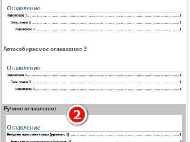 Оглавление: как сделать правильную структуру для текста