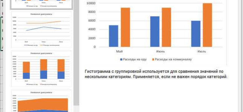 Как создать диаграмму в программе Word: пошаговое руководство