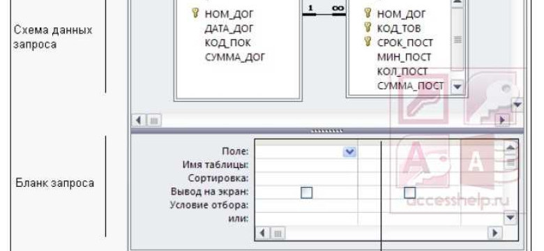 Как создать запрос в Access