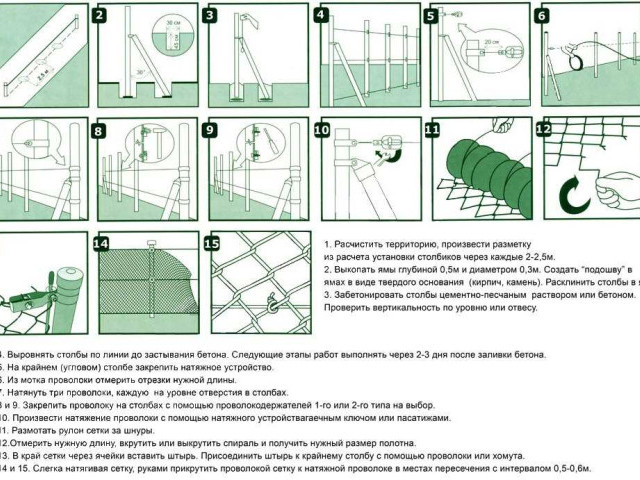 Как построить забор из рабицы своими руками: пошаговая инструкция для начинающих