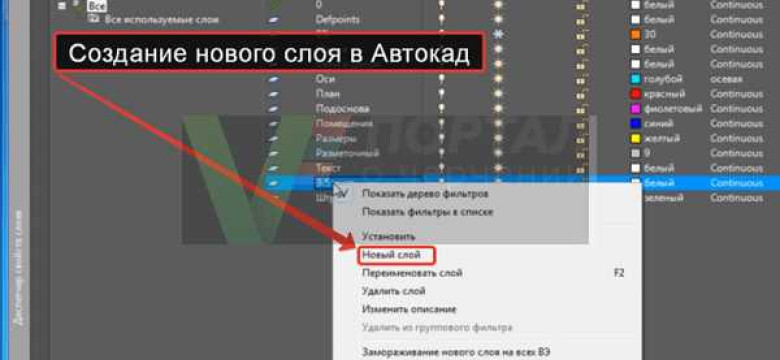 Как удалить AutoCAD: инструкция для пользователей