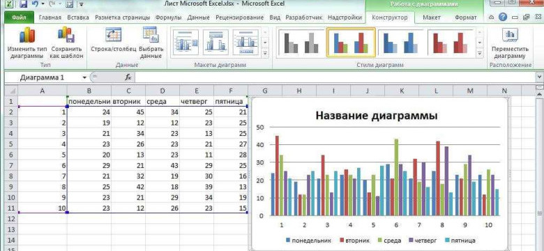 Как вставить диаграмму в Excel