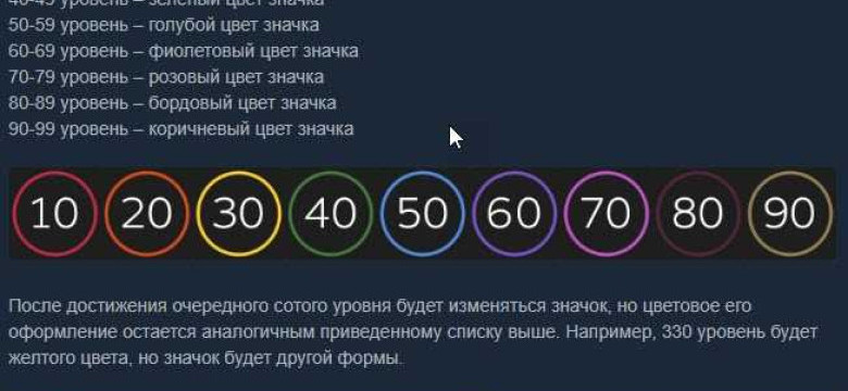 Как позвонить в Steam: инструкция для геймеров