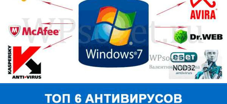 Лучший антивирус для Windows 7: как выбрать и установить