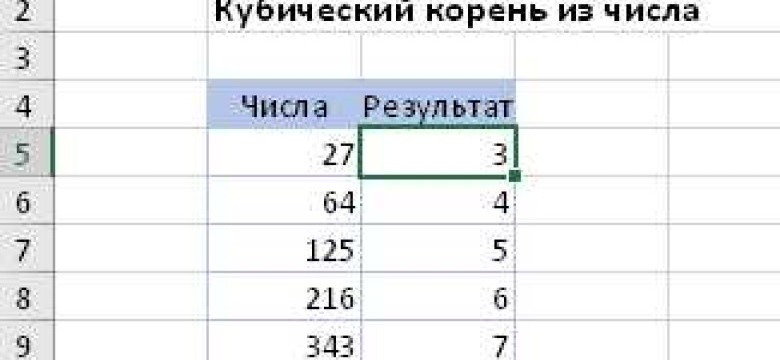 Как использовать функцию "Корень" в Excel