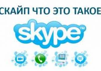 Где хранит Skype сохраненные фото?