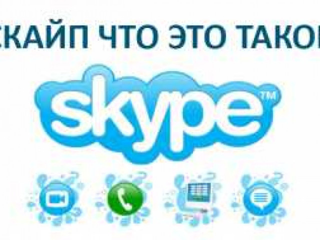 Где хранит Skype сохраненные фото?