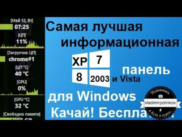 Лучшая сборка Windows 7