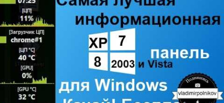 Лучшая сборка Windows 7