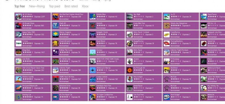 Магазин приложений для Windows Phone