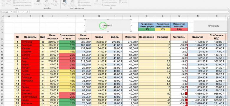 Макросы Excel: упрощаем и автоматизируем работу в таблицах