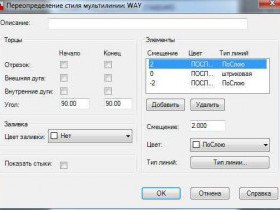 Мультилиния в AutoCAD: полезные функции и инструменты