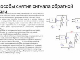 Окончательные выводы и заключение