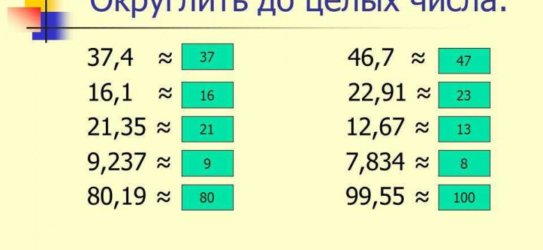 Округление чисел: принципы и правила