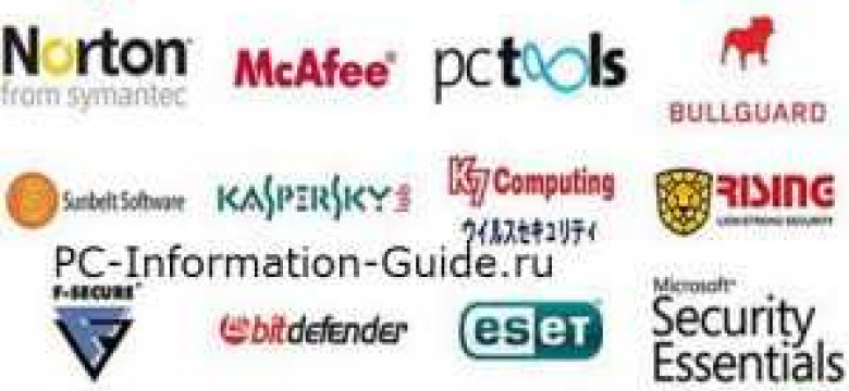 Онлайн антивирус: надежная защита компьютера через Интернет