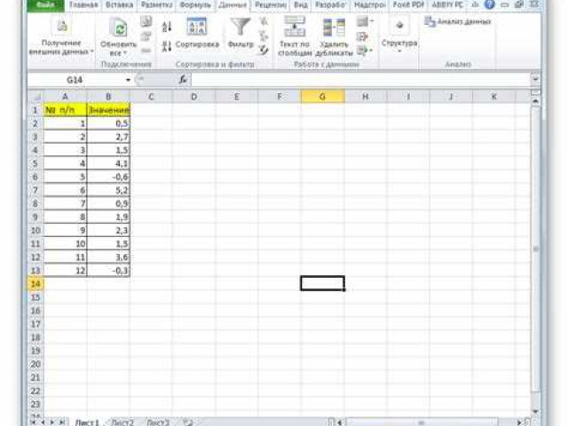 Ошибка средней арифметической в Excel - как исправить и избежать + полезные советы