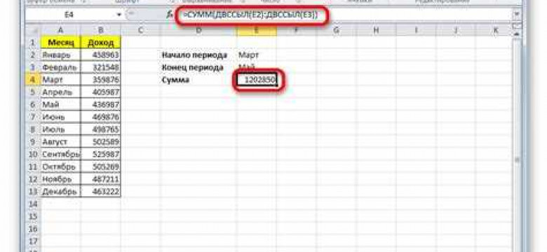 Основные функции Excel: руководство для начинающих