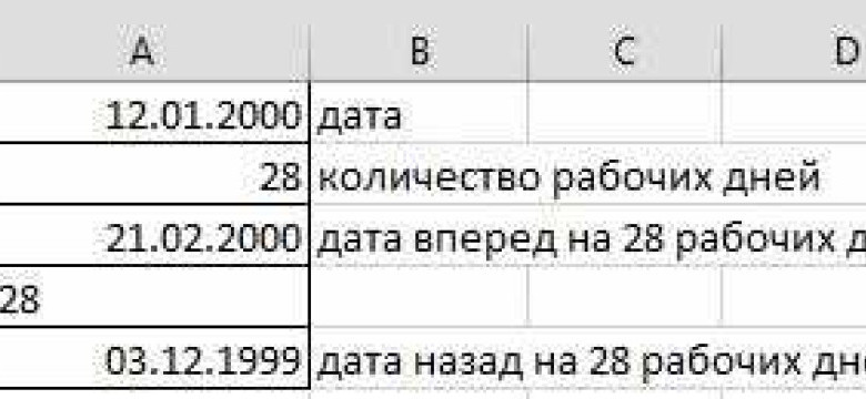 Посчитать дни: как правильно подсчитать даты