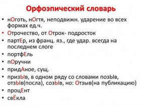 Поставить ударение онлайн: определение и практика