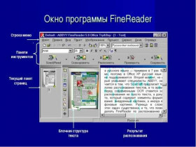 Программа для распознавания текста из PDF в Word: быстро и точно