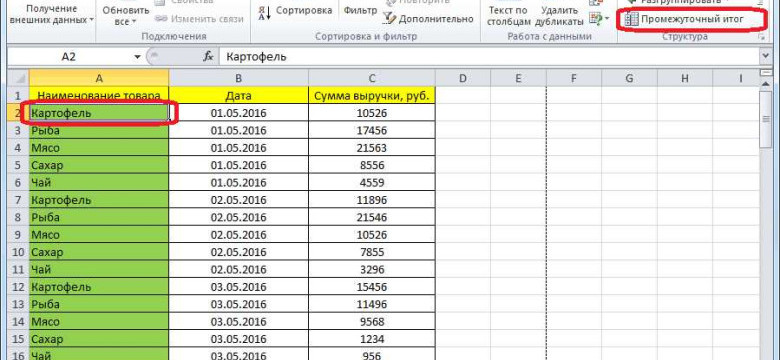 Промежуточный итог в Excel - как рассчитать сумму значений в таблице