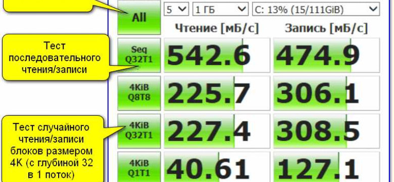 Программа для проверки жесткого диска