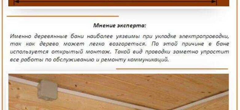 Безопасность проводки в бане и парной: как выбрать материалы и избежать опасных ситуаций