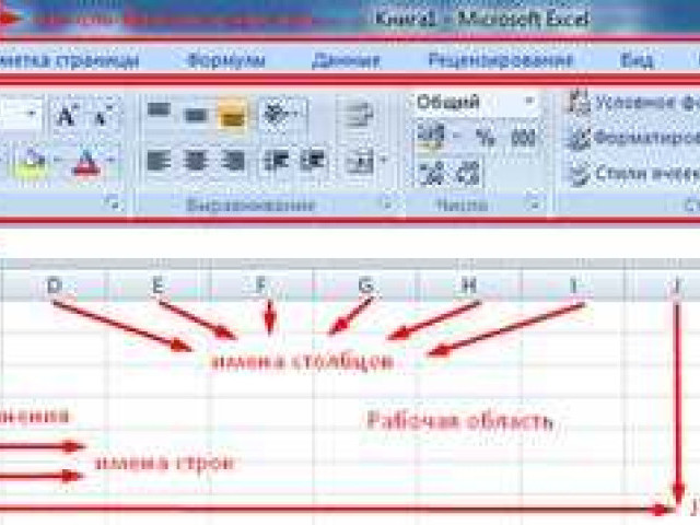Работа в Excel для начинающих: основные навыки и советы