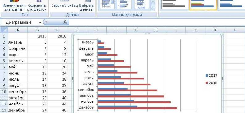 Работа в Excel: полезные советы и инструкции